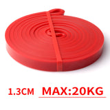 Thick Rubber Resistance Bands