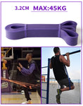 Thick Rubber Resistance Bands